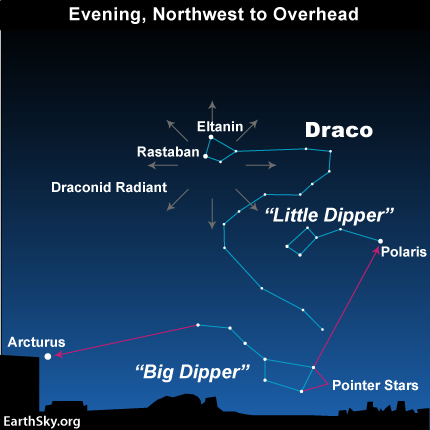 Orionid Meteor Shower